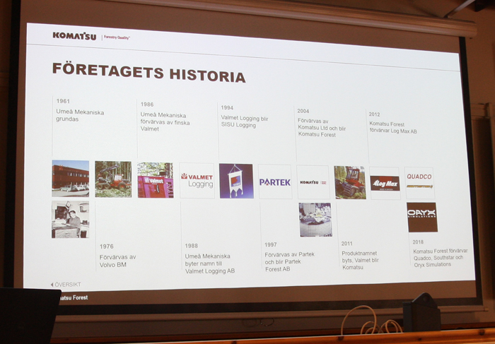 Utvecklingen av Komatsu